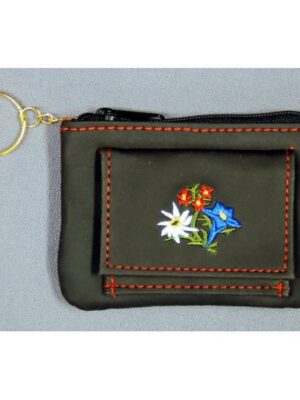 import placeholder for gift:750 00