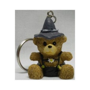 import placeholder for key:d16300