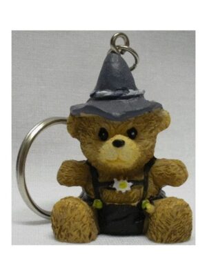 import placeholder for key:d16300