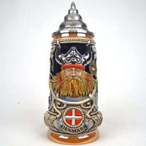 import placeholder for 11686