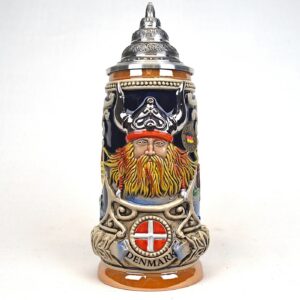 import placeholder for 11680