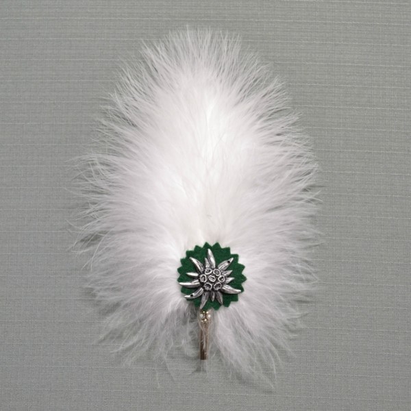 import placeholder for 13964 import placeholder for 13964