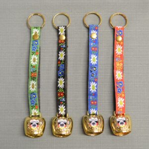 import placeholder for gift:26 21s