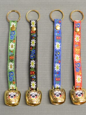 import placeholder for gift:26 21s