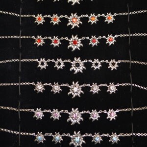 import placeholder for 4760